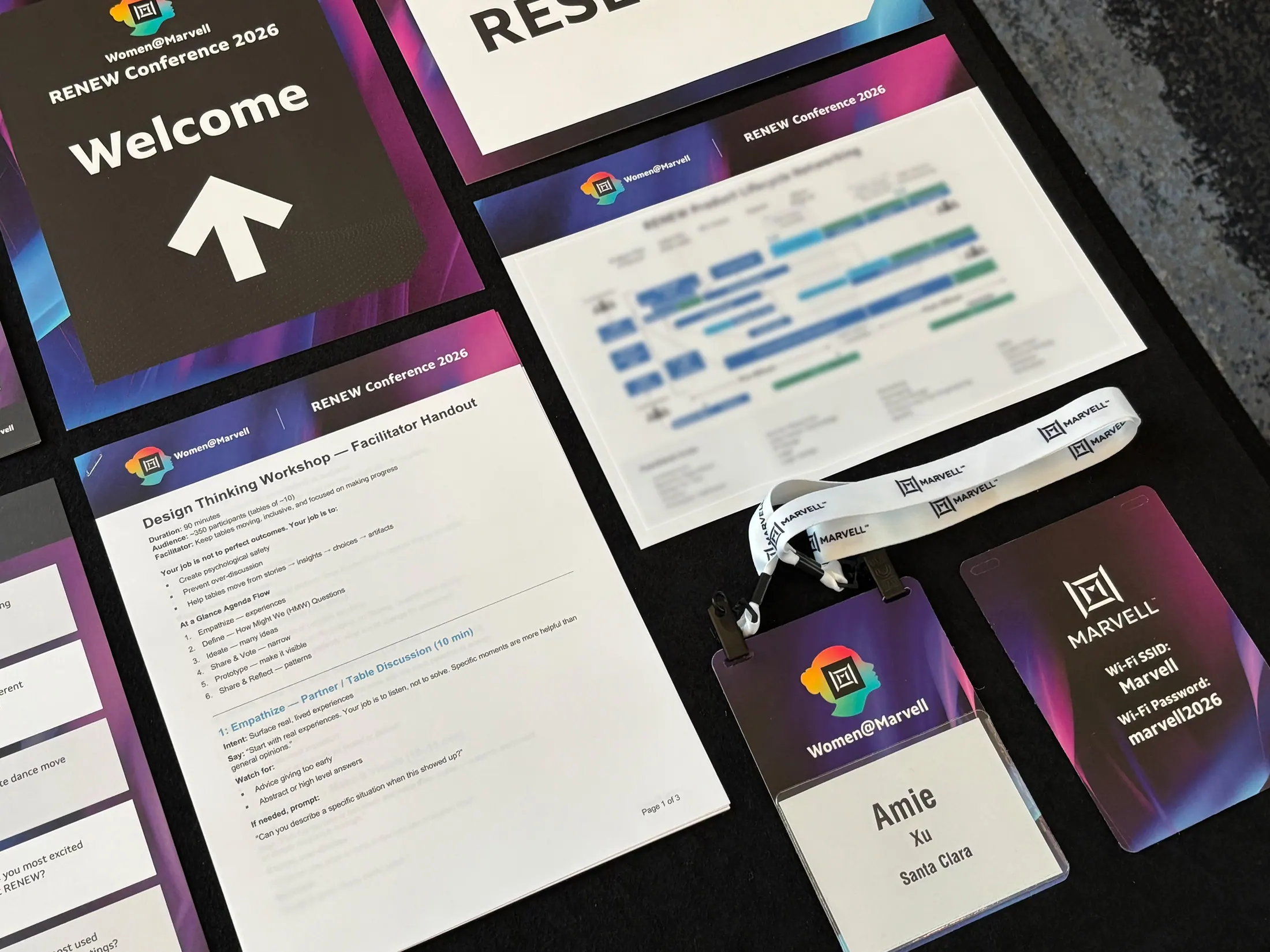 Additional printed collateral for the Women@Marvell RENEW Conference.